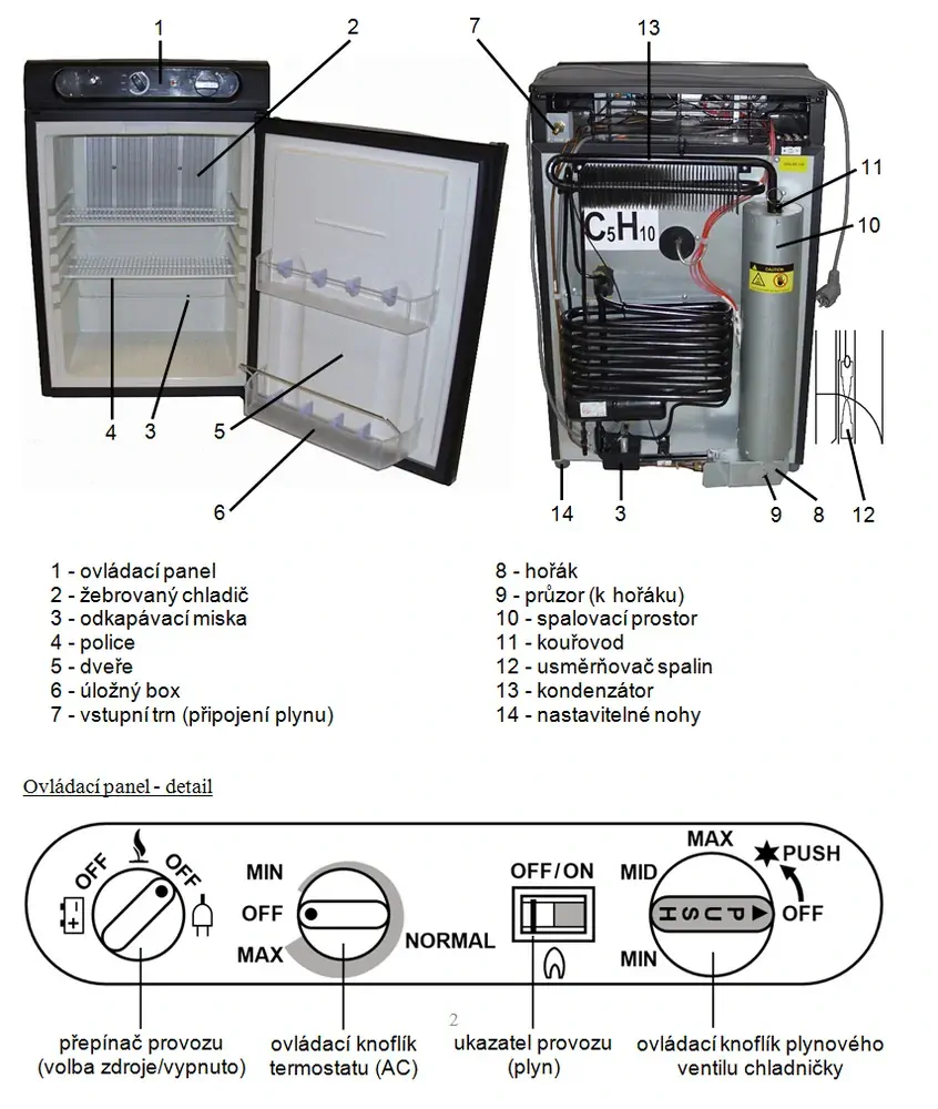 MEVA Absorpční chladnička 53L, XC-60A na LPG/230V/12V ULE22001 černá, plynová lednice